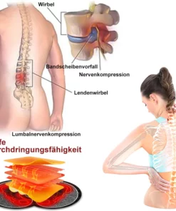 Fivfivgo™ Ferninfrarot-Gelenk- und Knochenbehandlungs-Sitzkissen