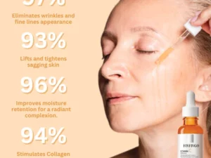 Fivfivgo™ Vitamin C Anti-Ageing Gesichtsserum