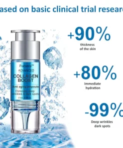 Furzero™ Korean Advanced Collagen Anti-Aging Ampoule