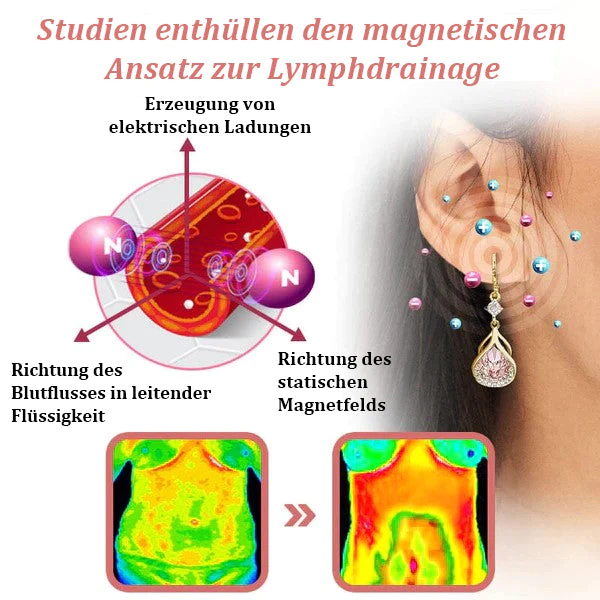 Futusly™ Lymph Flow Magnetogen Ohrringe