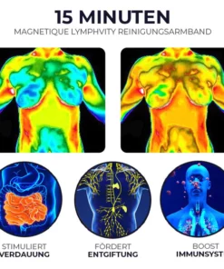 Futusly™ Edelstein Energie Vitalität Funktion Armband