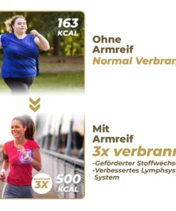 Futusly™ Edelstein Energie Vitalität Funktion Armband