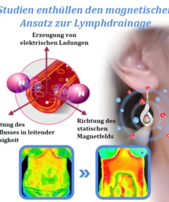 Futusly™ Lymph Flow Magnetogen Bunte Neon Ohrringe