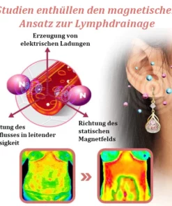 Futusly™ Lymph Flow Magnetogen Ohrringe