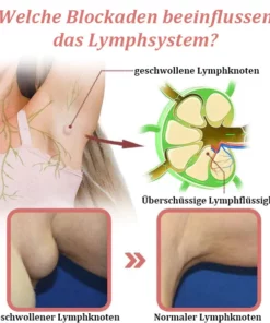 Futusly™ Lymph Flow Magnetogen Ohrringe