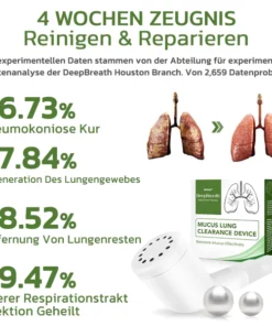 GFOUK™ DeepBreath Kräuter-Schleimlöser für die Lunge