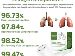GFOUK™ DeepBreath Kräuter-Schleimlöser für die Lunge