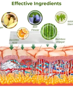 GFOUK™ Foot Edema Therapy Patch