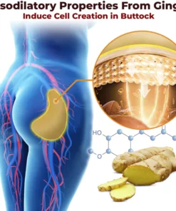 GFOUK™ GingerBloom Enhancement Patch