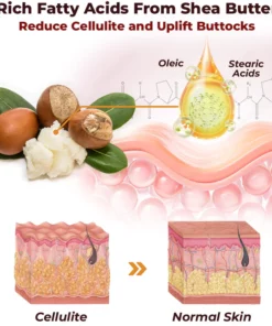 GFOUK™ GingerBloom Enhancement Patch