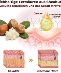 GFOUK™ Ingwerblütenpflaster zur Verbesserung der Lebensqualität