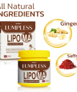 GFOUK™ Lumpless Lipoma Treatment Cream