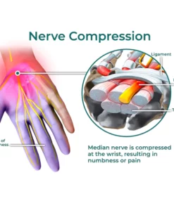 GFOUK™ NumbEase Hands and Foots Cream