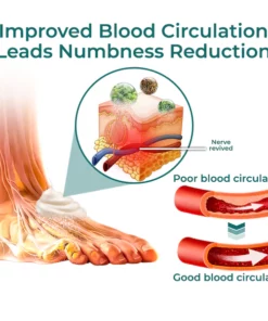 GFOUK™ NumbEase Hands and Foots Cream