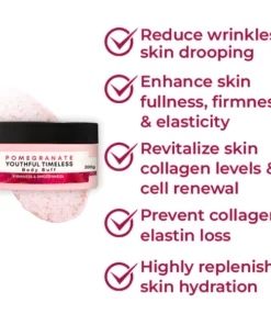 GFOUK™ Pomegranate Youthful Timeless Body Buff