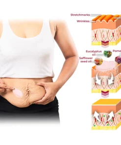 GFOUK™ Pomegranate Youthful Timeless Body Buff