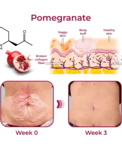 GFOUK™ Pomegranate Youthful Timeless Body Buff