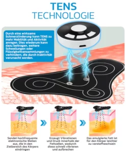 GFOUK™ TENSTECH Akupunkturpunkte Lymphatische Beruhigung Hals Instrument