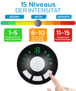 GFOUK™ TENSTECH Akupunkturpunkte Lymphatische Beruhigung Hals Instrument