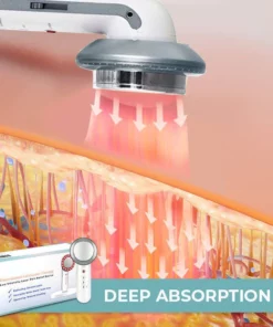 GFOUK™ ThermaHeal Cold Laser Pain Relief Device