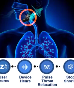 GFOUK™ Vibrating Pulse Snore Stopper