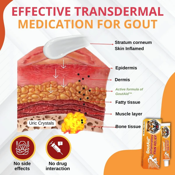 GoutAid™ krema protiv upalnih bolova