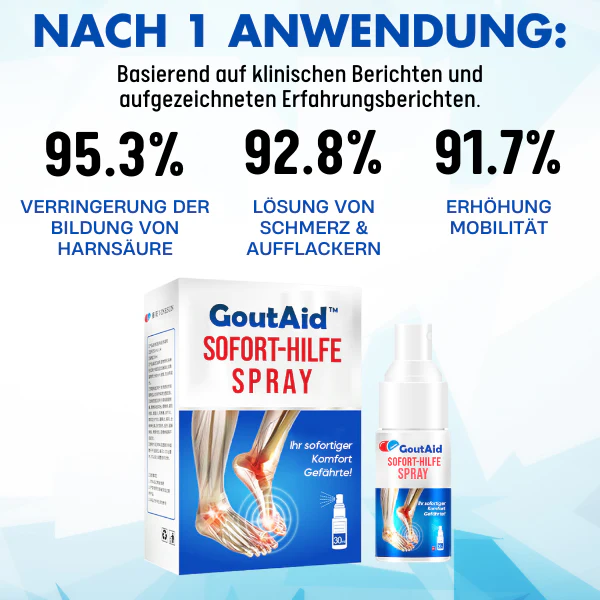 Spray GoutAid™ Sofort-Hilfe