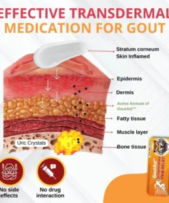GoutAid™ Inflammatory Pain Cream