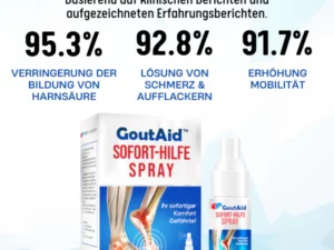 GoutAid™ Sofort-Hilfe Spray