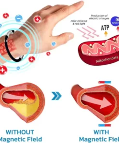 Healthylife™ Blood pressure regulator bracelet