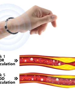 Healthylife™ Blood pressure regulator bracelet