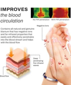 IONPRO Titanium Lymph Detox Bracelet