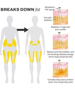 IONPRO Titanium Lymph Detox Bracelet