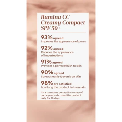 Ilumina CC Creamy Compact SPF 50+ i torbica