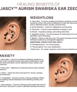 Liacsy™ Aurism Swariska Ear Zeed