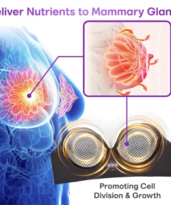 Liacsy™ CurvaUP Bust Amplifier