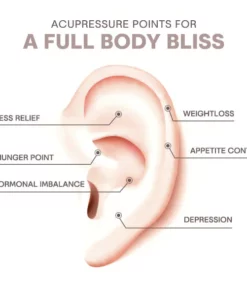 Liacsy™ D.joy Aurism Swariska Ear Zeed