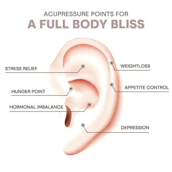 Liacsy™ D.joy Aurism Swariska Ear Zeed