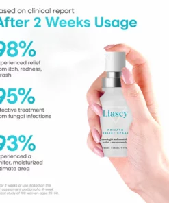 Liacsy™ Privato Relief Spray