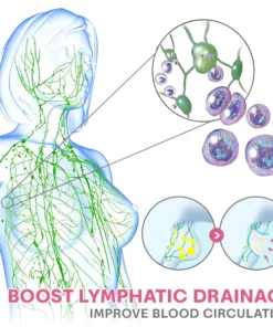 Liacsy™ PurePIT LymphFlish Patch