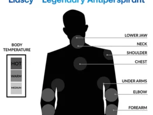 Liascy™ Legendary Antiperspirant