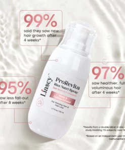 Liascy™ ProRevita Rice Nutri Spray