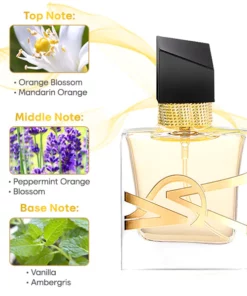 Liascy™ VAK DopaMine Perfume