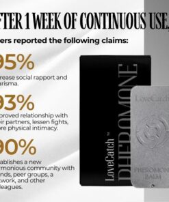 LoveCatch™ Pheromone Balm