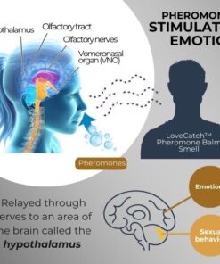 LoveCatch™ Pheromone Balm