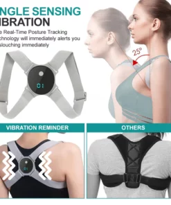 Luhaka™ EMS PRO Angle Sensing Posture Correction Device