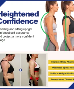 Luhaka™ SpineGuard Posture Corrector Patch