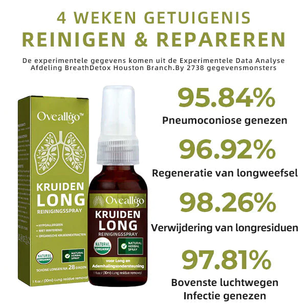LungGuard™ BreatheWellnatuurlijke kruidenspray kwa muda mrefu katika demhalingsondersteuning