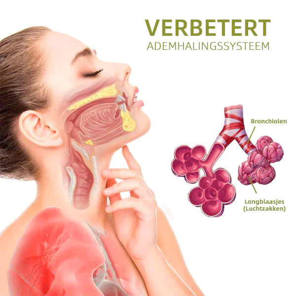 LungGuard™ BreatheWellnatuurlijke kruidenspray kwa muda mrefu katika demhalingsondersteuning