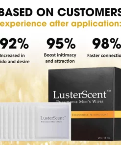 LusterScent™ Pheromone Mens Wipes